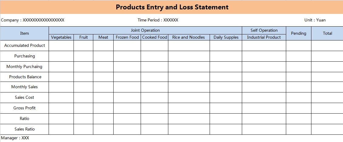 office product sales